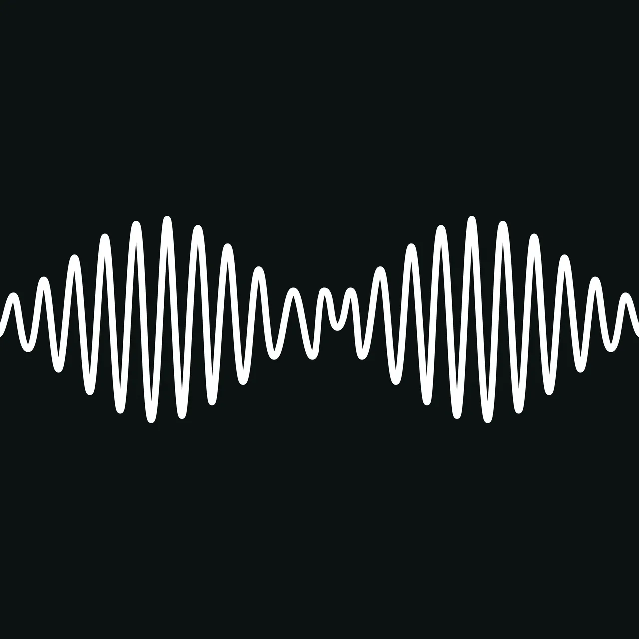 Arctic Monkeys’ “AM” [Review]
